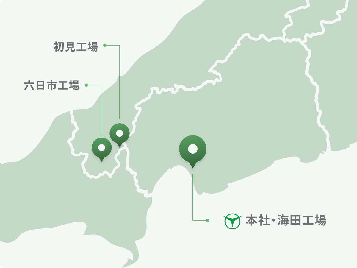 3つの生産拠点